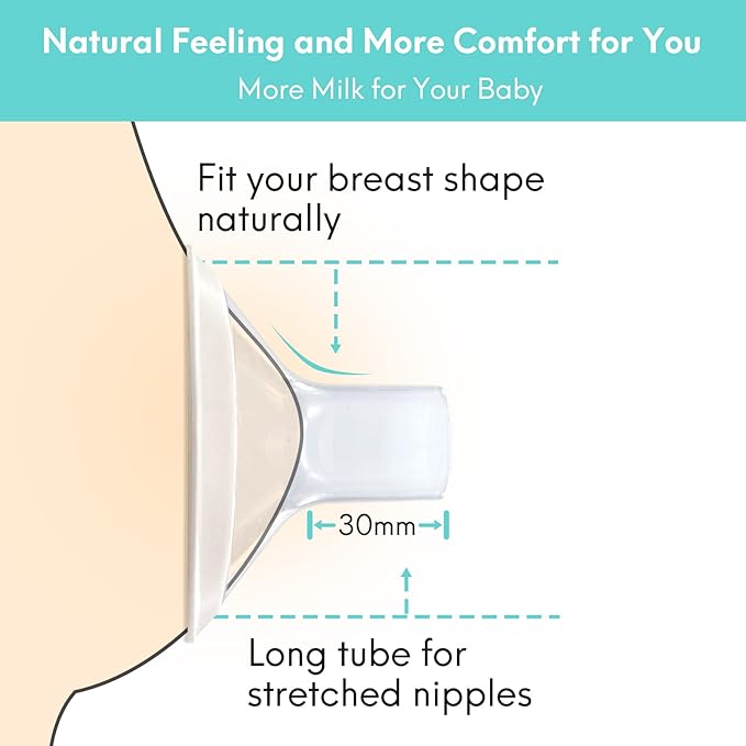 2 Count of 25mm Breast Pump Flanges Compatible with Medela/Lansinoh ComfortFit, Replace Medela PersonalFit Breast Shields, Accessories for Pump in Style Symphony Swing Harmony Freestyle Pump Parts