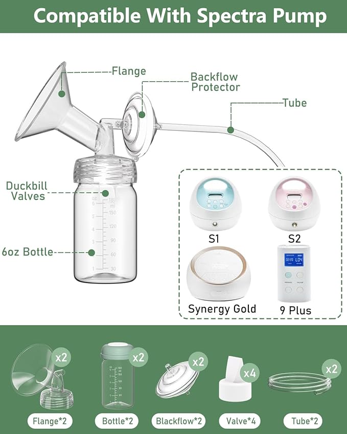 Breast Pump Parts Compatible with Spectra S1/S2/9 Plus/Synergy Gold, Full Set Replacement Parts for Spectra Include 32mm Flange, Duckbill Valve, Backflow Protector, Tubing, Bottle, Not Original Parts