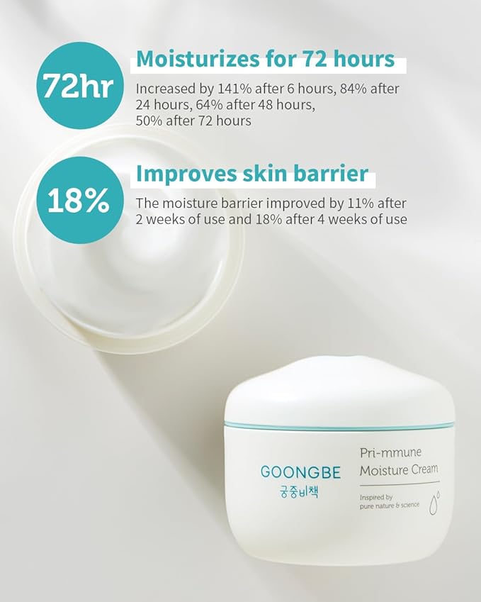 GOONGBE Pri-mmune Moisture Cream - Korean Baby Body Cream with Shea Butter - Hypoallergenic Gentle Daily Moisturizer for Dry Skin - Fast Absorbing, Naturally Derived Non-Sticky Cream, 6.1oz. 2 Pack