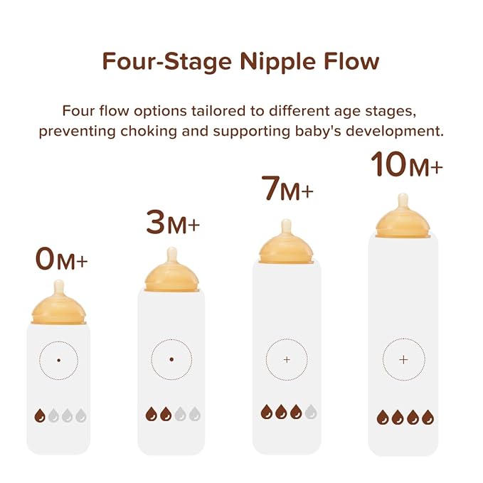 Thyseed Silicone Natural Breast-Like Bottle with Nipple(7-10 Months),8oz，1pack