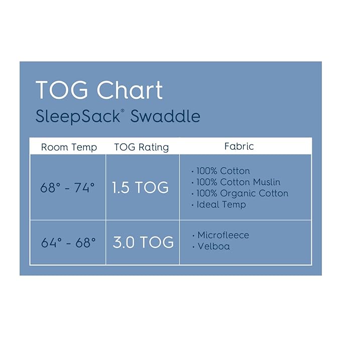 HALO 100% Cotton Sleepsack Swaddle, 3-Way Adjustable Wearable Blanket, TOG 1.5, Heather Grey, Small, 3-6 Months