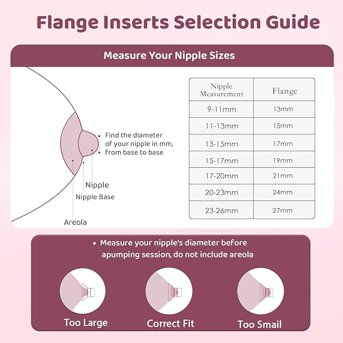 Flange Inserts 8PCS 17mm for 24mm Flange/Shield, Flange Sizing Kit Silicone Flange Insert, Breastfeeding Essentials Kit for New Moms
