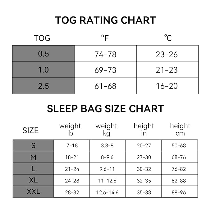 BubblePanda Rayon Made from Bamboo Toddler Sleep Sack with Feet 0.5 Tog Ultra Soft Toddler Sleeping Sack 3t-4t Baby Sleep Bag Walker Wearable Blanket with Legs 2-Way Zipper Lightweight