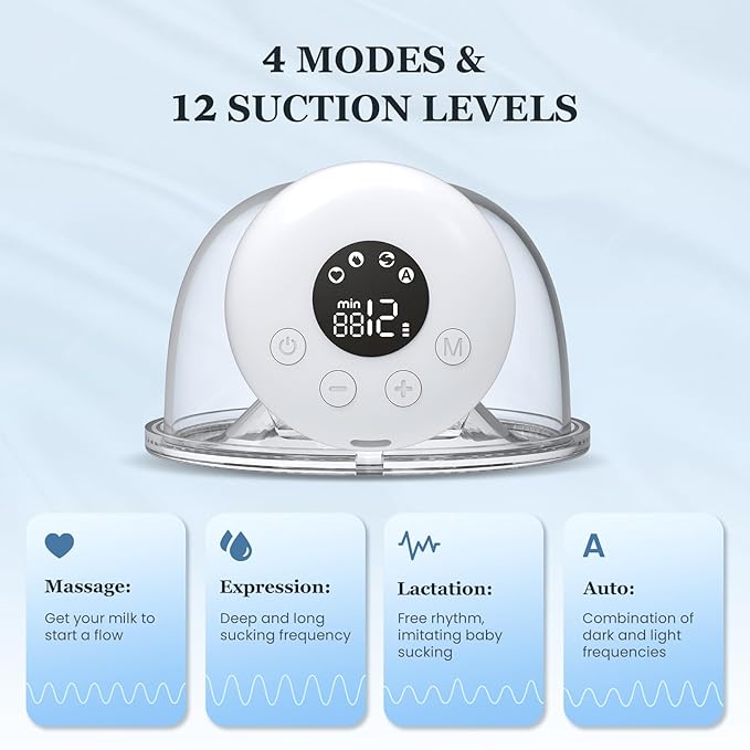 M2 3 in 1 Electric Breast Pump with 4 Modes & 12 Levels，Wearable Breast Pump with LED Display，Ultra Quiet & Pain Free，2 Pack White