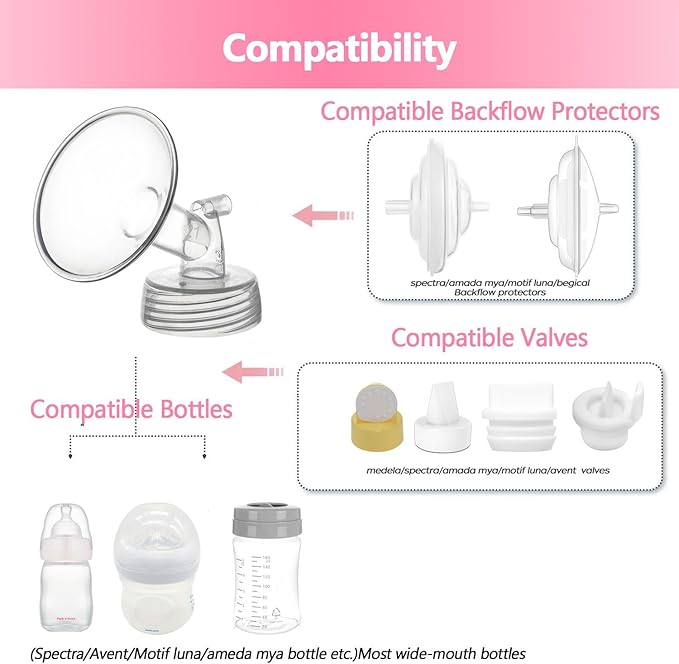 Breastpump Parts Compatible with Spectra S1 S2 9 Plus Motif Luna Ameda MYA Cimilre 17mm Flange Valve Tube Backflow Protector Replacement Kit for Spectra Accessories/Parts