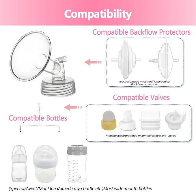 27mm 2 pc Flange Compatible with Spectra S2 Spectra S1 9 Plus Ameda MYA Motif Luna Breastpumps Replacement to Spectra Pump Parts and Spectra Flange. Compatible with Spectra Parts/Accessories