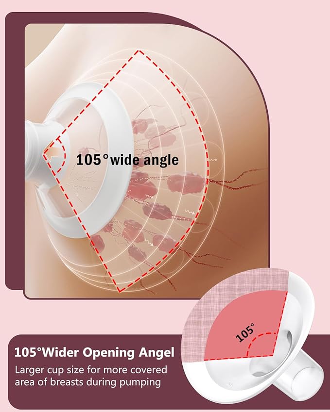 4pc 17mm Oval Flanges Shields Built-in Soft Edges Compatible with Medela/Lansionh Pumps, Replacement Parts for Pump in Style, Symphony, Swing Maxi, Harmony and Personalfit Flex Connector