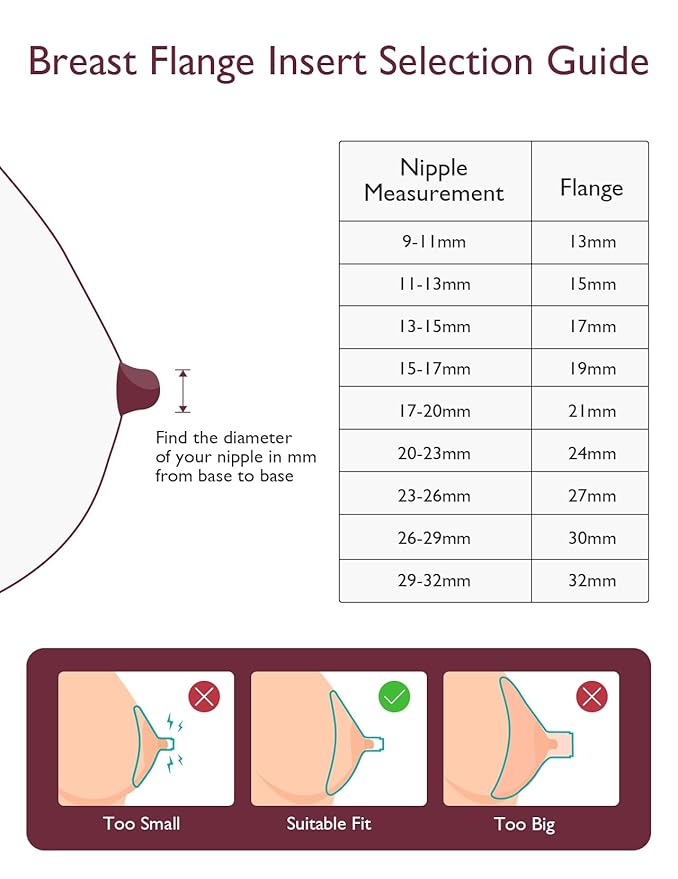 Momcozy Flange Insert 17mm Compatible with 24mm Flange/Shield of Most Pumps, Insert for Breast Pump Replacement Accessories, 4PCS 17mm