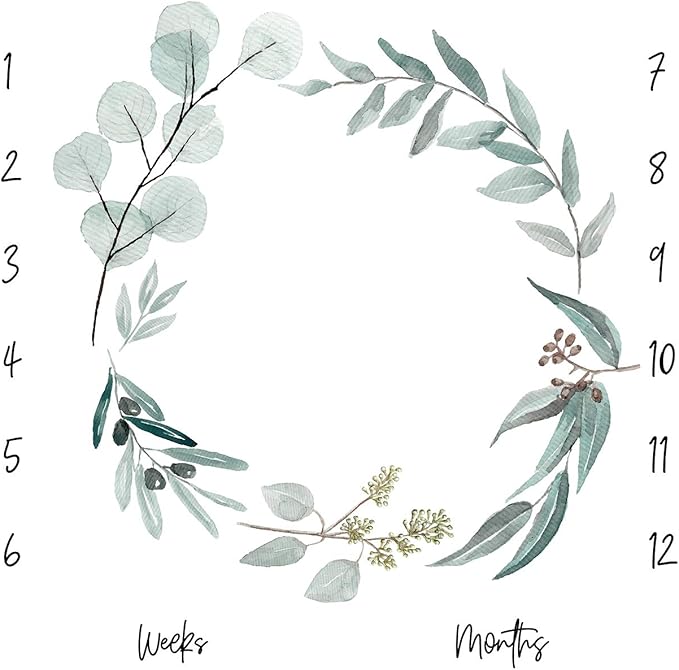 Organic Baby Monthly Milestone Blanket Newborn Boy Girl Unisex Gender Neutral| Green Leaf Wreath Eucalyptus Baby Nursery Month Picture Blanket| Growth Photography Background Prop|Birth Announcement