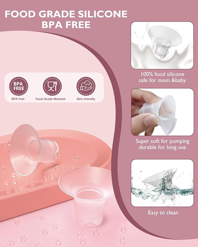 Upgraded Flange Inserts 20mm for 24mm Flange/Shield of Most Pumps Compatible with Momcozy/Medela/Spectra/eufy/Elvie/Lansinoh/TSRETE/Paru Breast Pump, Reduce 24mm Nipple Tunnel Down to 20mm, 4PCS
