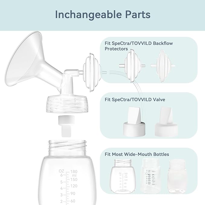 18 mm Flange Set Compatible with Spectra/Motif Luna Wide-Mouth Bottles, Breast Pump Parts Includes Breast Shield Tubing Valve Backflow Protector, Not Original Spectra Accessories
