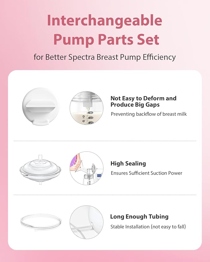 Breast Pump Parts Compatible with Spectra S1/S2/9 Plus, Not Original Accessories, Full Set Replacements Include 14mm Flanges, Valves, Backflow Protectors (Duckbills Included), Tubings and Bottles