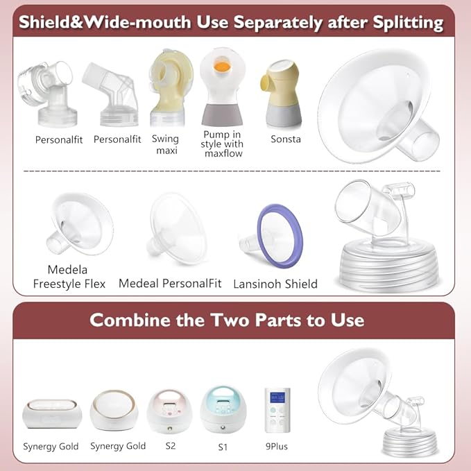 2 Packs 29mm Flange Set, Updated Soft Rim Shield and Wide Mouth Base Connector Pump Parts for Spectra S2 Spectra S1 9 Plus Breastpumps Accessories, 106 Degree Wider Opening Angel