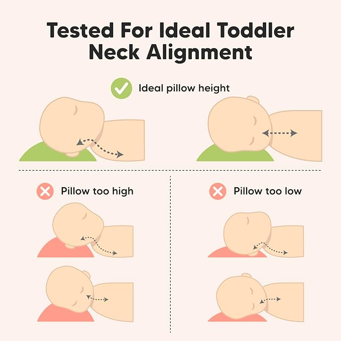 KeaBabies Toddler Pillow with Pillowcase, Jumbo 14X20 - Soft Organic Cotton Toddler Pillows for Sleeping - Machine Washable - Perfect for Travel, Toddler Bed Set (Escapade)