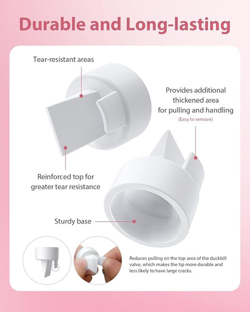 18MM Flange and Duckbill Valve Set Compatible with Spectra S1 S2 9 Plus, Wide Mouth Breast Pump Replacement Parts, Multiple Size Options 13–30mm, Not Original Accessories