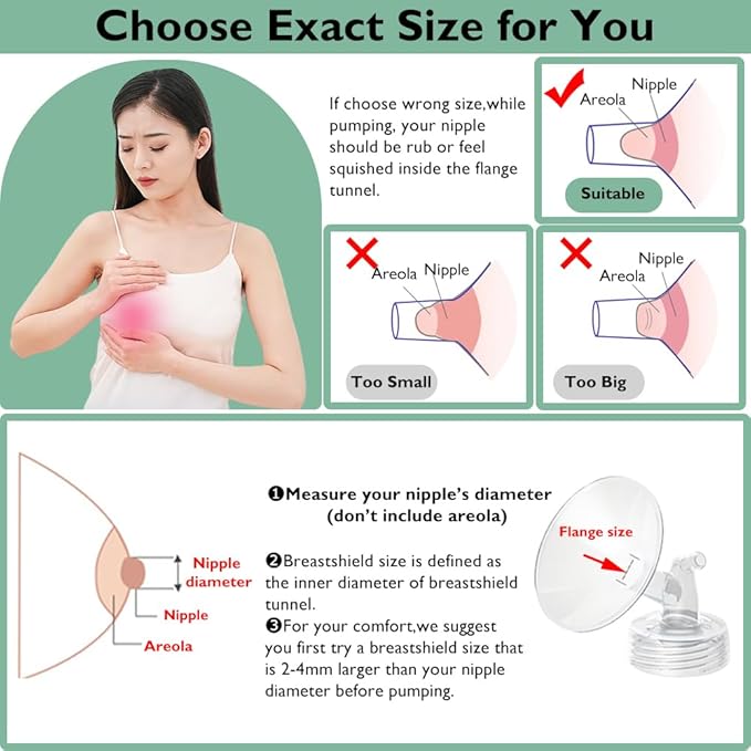 2pcs 32mm Flange Compatible with Spectra S1 S2 9 Plus Synergy Gold Ameda MYA Motif Luna Breast Pump, Replacement to Spectra Pump Parts, Breast Pump Shields 32mm Replace S1 S2 Parts