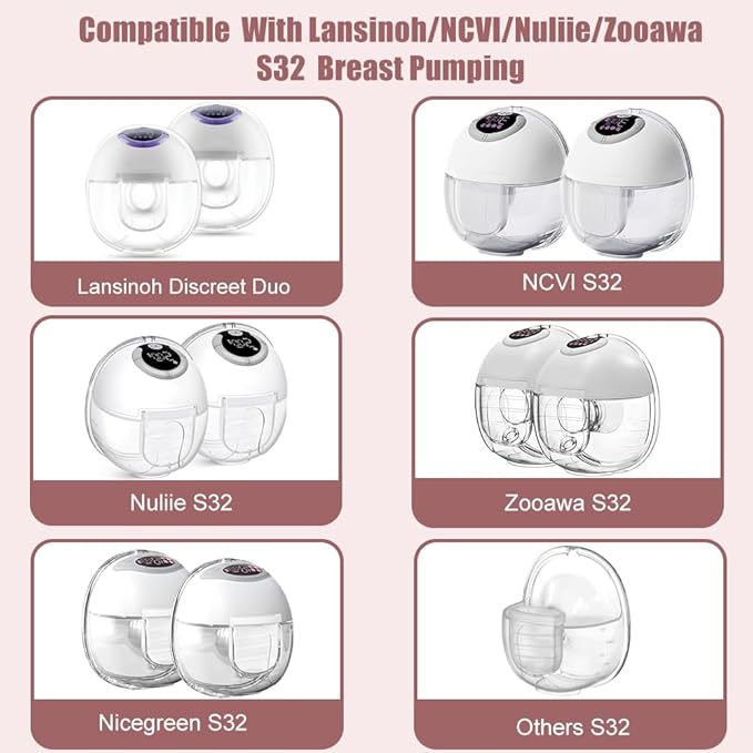 2pcs 24mm Silicone Flange/Shield Compatible with Lansinoh Discreet Duo/NCVI/Nuliie/NICEGREEN Life/Zooawa S32 Breast Pump Replacement Parts,for Lansinoh Breast Pump Parts,S32 Pump Parts 24mm Flange