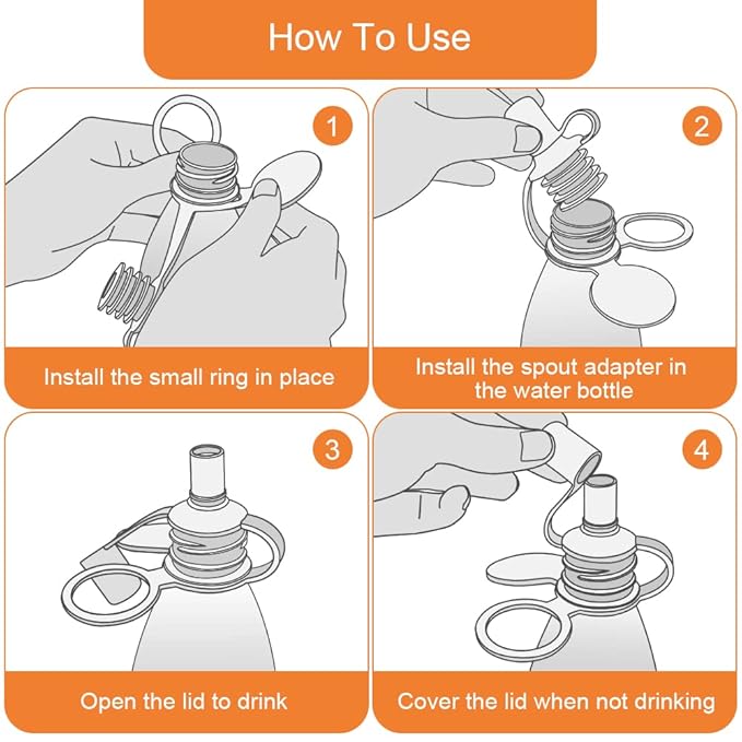 Morlike Baby Water Bottle Cap Silicone Bottles Top Spout Adapter Replacement for Toddlers Kids and Adults, Protects Kids Mouth - No Spill & BPA Free (Mix - 8 Pack)