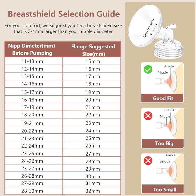 4pack Breast Pump Parts, 2pcs 24mm Flange and 2pcs Duckbill Valves for Spectra/Motif Luna/Amada MYA Breast pumps Parts, for Spectra S2 S1 9 Plus Parts, Replace to Spectra Flange Spectra Duckbill Valve