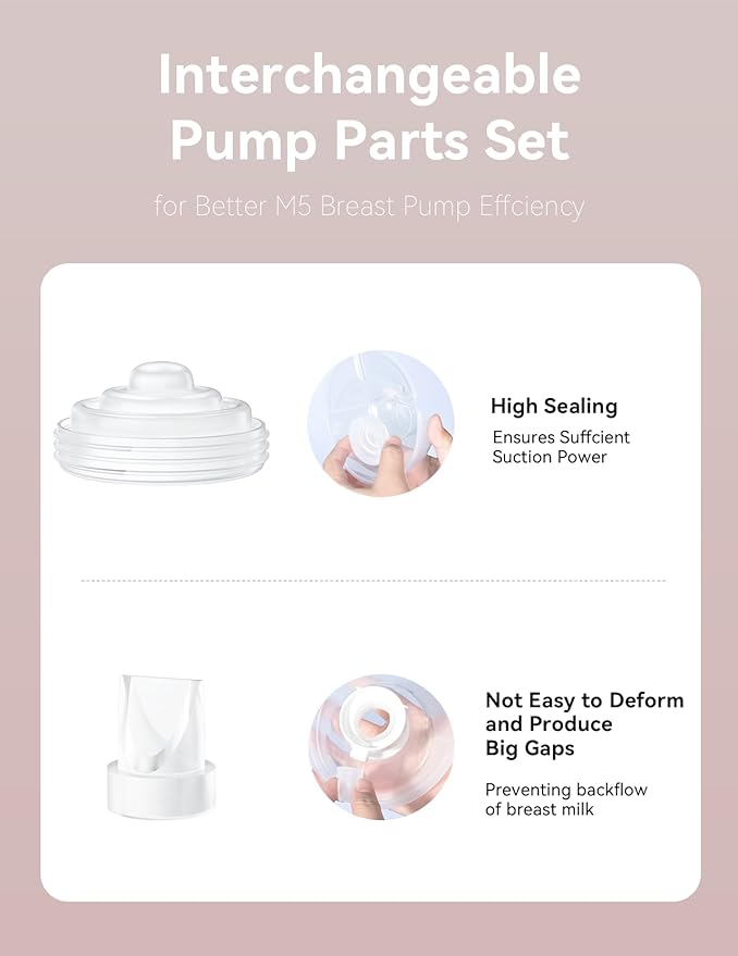 8PCS Breast Pump Parts Compatible with Momcozy M5 Replacement to Diaphragms 2PCS and Duckbill Valves 6PCS, Not Original Mom Cozy Pump Parts Accessories