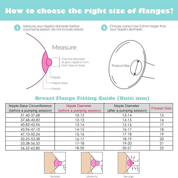 21mm Silicone Flange Inserts Compatible with Elvie Stride for Lansinoh for Medela for Spectra for eufy for Momcozy S9 S12 M5 M9 for Bellababy, Pump Parts Reduce 24-25mm elastic nipple to 21mm