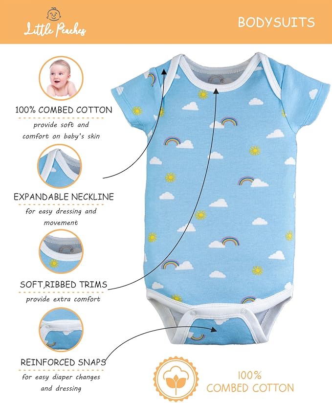 Baby Girl Clothes - Layette Gift Set for Baby Boys, Fits 0 to 3 Months Baby,Newborn Clothes & Accessories Set