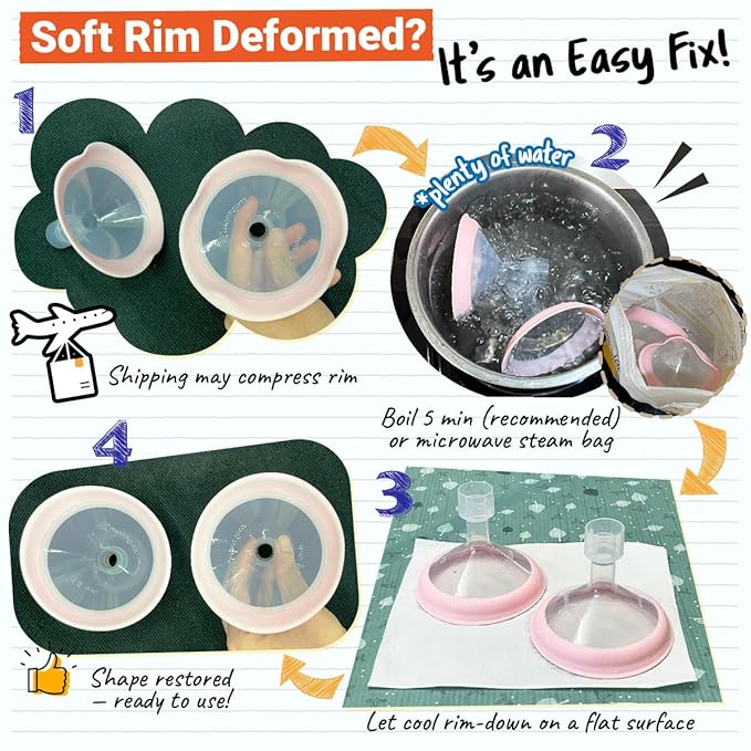 22mm Maymom MyFit Shields, Pano Series; Compatible with Medela Breast Pump- PersonalFit, Freestyle, Harmony, Maxi, Freestyle Flex Connector; Connect to Maymom Widemouth/Narrow Connector, 2pcs