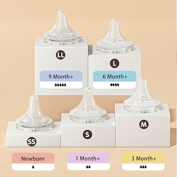 Silicone Bottle Nipple, Anti Colic Nipples for Baby, Natural Feel, L, 6 Months+, 4 Counts