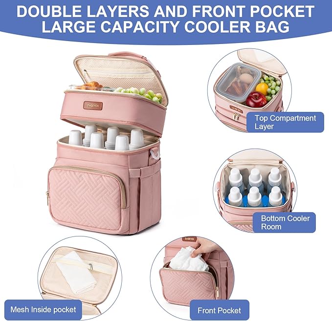Insulated Breastmilk Cooler Bag with Ice Pack - Holds 6x9oz Bottles, Leakproof Double Layer, Bottle Cooler Bag with Adjustable Strap for Nursing Moms, Daycare & Travel
