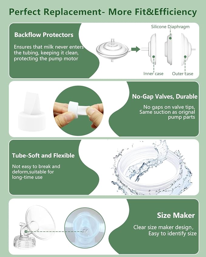 Breast Pump Parts Compatible with Spectra S1/S2/9 Plus/Synergy Gold, Full Set Replacement Parts for Spectra Include 31mm Flange, Duckbill Valve, Backflow Protector, Tubing, Bottle, Not Original Parts
