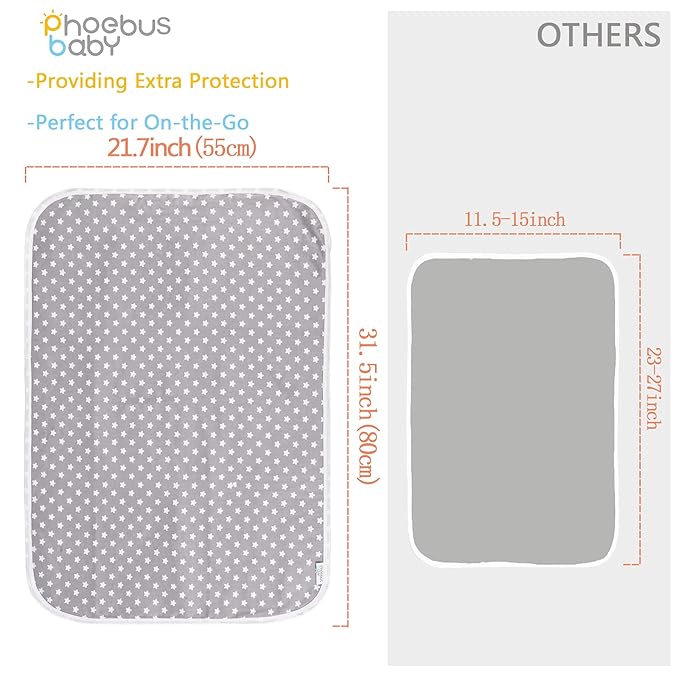 Baby Diaper Changing Pad, 21 5/8" x 31.5" Waterproof Changing Pad Liners - Reusable Soft and Absorbent Portable Changing Mat(Star1PCS)