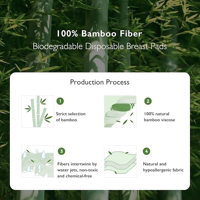 Momcozy Bamboo Fiber Disposable Nursing Pads, 100% Natural Materials and 100% Biodegradable, Skin Contacts Only Most Natural Materials, for Sensitive Skin, Individually Packaged（120 Count）