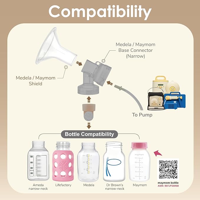 Maymom MyFit 10 mm Small Shields, Compatible with Medela Breast Pump- PersonalFit, Freestyle, Harmony, Maxi, Flex Connector, Connect to Widemouth/Narrow Connector, 2pcs