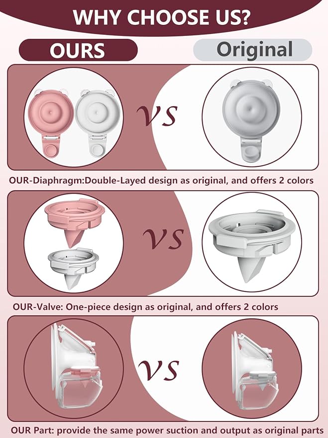 4PC Upgraded M9 Breast Pump Replacement Part, Including 4pcs Double-Layed Diaphragms for Momcozy Upgraded Mobile Flow | Upgraded M9,Breastfeeding Parts, Diaphragms, 4PC Red, Not Original Parts