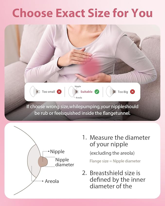 Breast Pump Parts Compatible with Spectra S1/S2/9 Plus, Not Original Accessories, Full Set Replacements Include 22mm Flanges, Valves, Backflow Protectors (Duckbills Included), Tubings and Bottles
