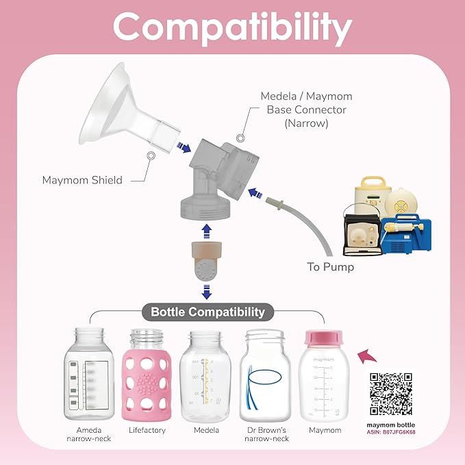 Maymom MyFit Comfy Series 24 mm Two-Piece Design Breastshield Compatible with Medela Breast Pump Parts; Replace Medela Shields; Fit MaxFlow Flex Connector; 2pc