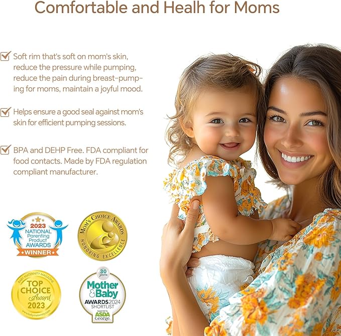 2 Count of 20mm Breast Pump Flanges Compatible with Medela/Lansinoh ComfortFit, Replace Medela PersonalFit Breast Shields, Accessories for Pump in Style Symphony Swing Harmony Freestyle Pump Parts