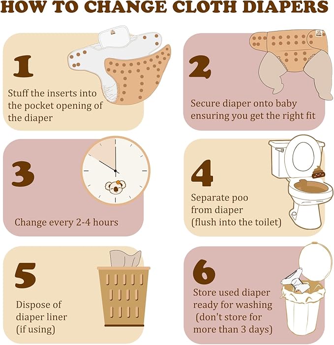 Mama Koala 3.0 Pocket Cloth Diapers for Babies with AWJ Lining, 6 Pack with 6 5-Layer Natural Cloth Diaper Inserts - Reusable and Washable Pocket Diapers(A-Calm Spring)