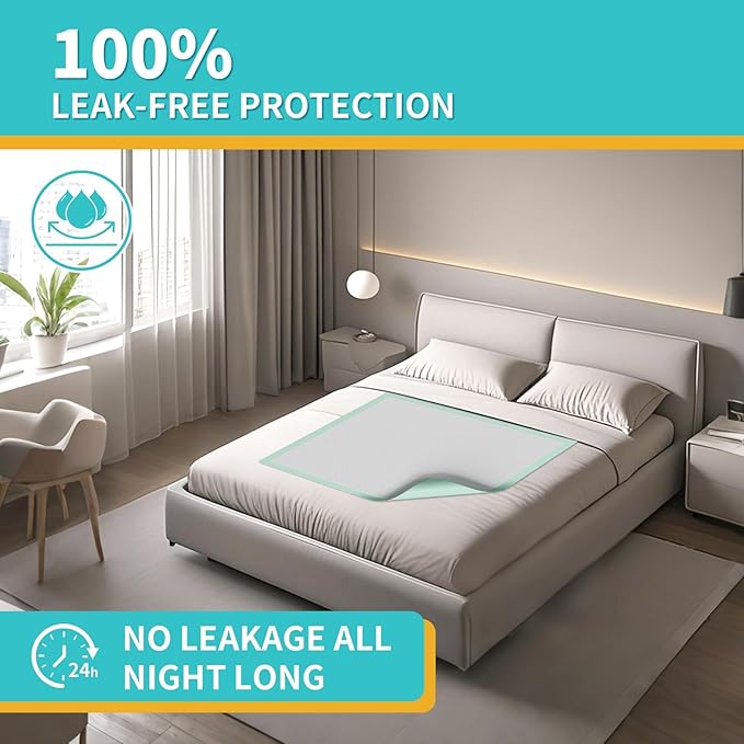 Disposable Bed Pads 40x36 Inch (40 Pack) - Extra Large, Super Absorbent Underpads for Adults & Pets, Waterproof Incontinence Pads, Mattress Protector [100x91CM]