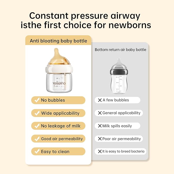 Natural Nursing Glass Baby Bottle - with Anti-Colic Vent System - BPA-Free, 2.7 oz and 5.4 oz with Slow Flow & Medium Flow Nipple, 0-6 Months, 2 Pack (Includes 4pcs Nipples)