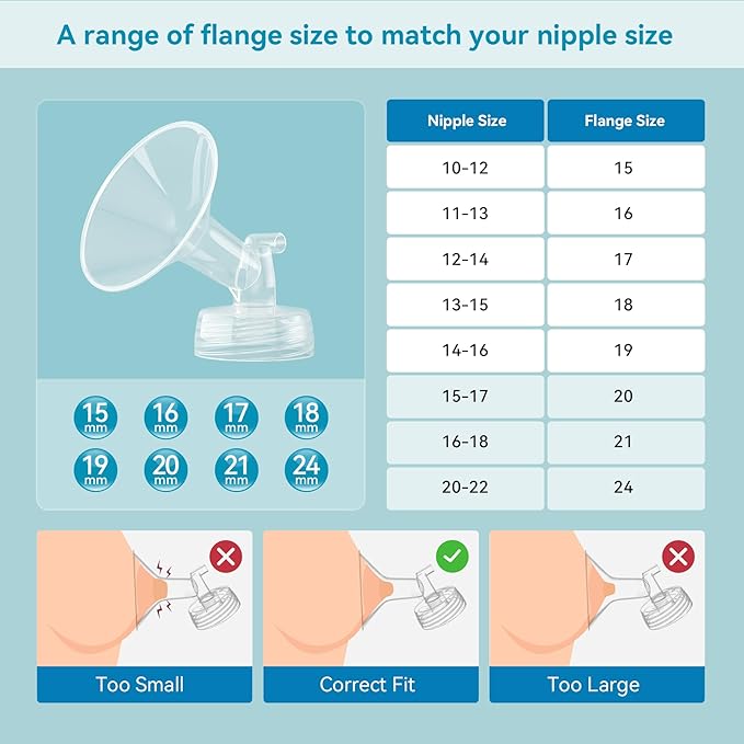 Breast Pump Accessories Kit - 18mm Flange Set Compatible with Spectra S1/S2/Motif Luna, Includes Valves, Tubing & Backflow Protectors