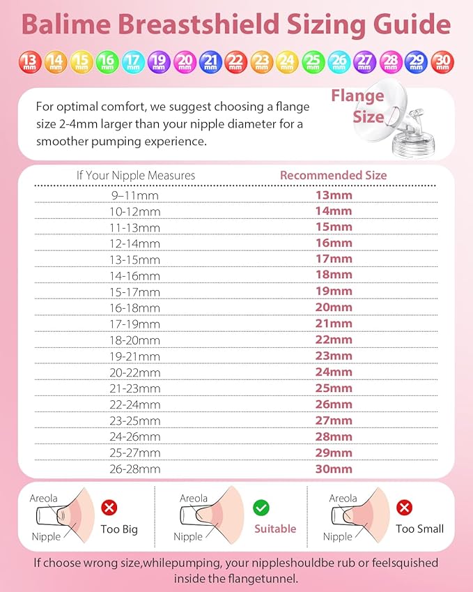 Electric Breast Pump Parts Compatible with Spectra S1/S2/9 Plus, 2Pcs Duckbill Valves and 2Pcs 23mm Flange (Not Original Spectra Accessories)
