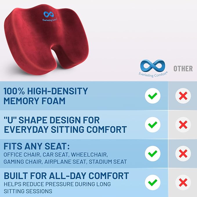 Everlasting Comfort Doctor Recommended Memory Foam Seat Cushion for Office Chairs & Car Seat - Ergonomic Office Desk Accessories for Tailbone Pain Relief, Sciatica & Back Support