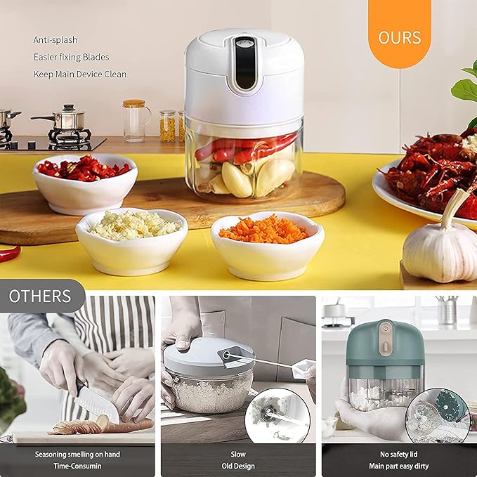 Electric Mini Garlic Chopper,Food Processor,Portable Cordless Garlic Mincer Masher,Meat Grinder with USB Charging For Vegetable,Chili,Fruits,Ginger,Baby Food,Seasoning 250ml(White)