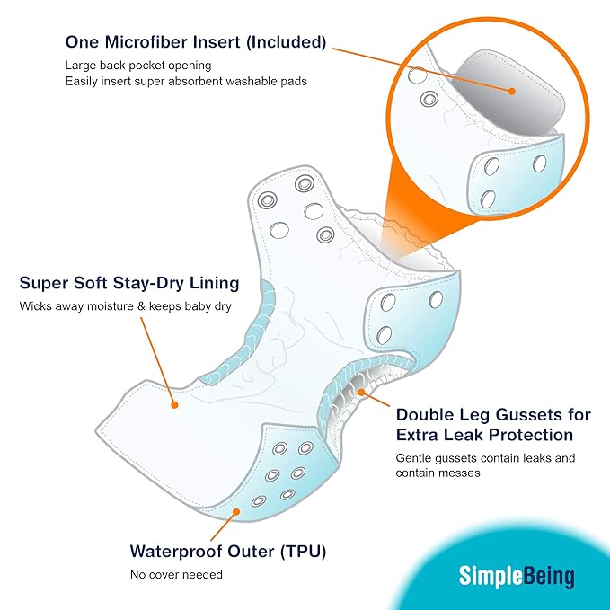 Simple Being Reusable Cloth Diapers, Double Gusset, One Size Adjustable, Washable Soft Absorbent, Waterproof Cover, Eco-Friendly Unisex Baby Girl Boy, six 4-Layers Microfiber Inserts (Space)
