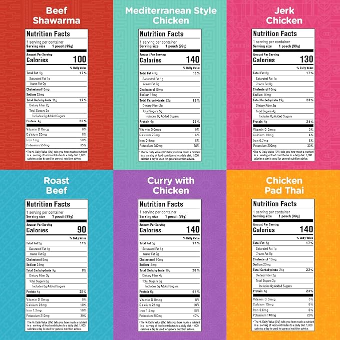 Li’l Hala Baby Food Pouches with Meat – Variety Pack of Toddler Puree Meals – Free-Range Chicken & Grass-Fed Beef – Organic Veggies, Protein & Healthy Fats – 6+ Months – 3.5 oz (6 Pack)