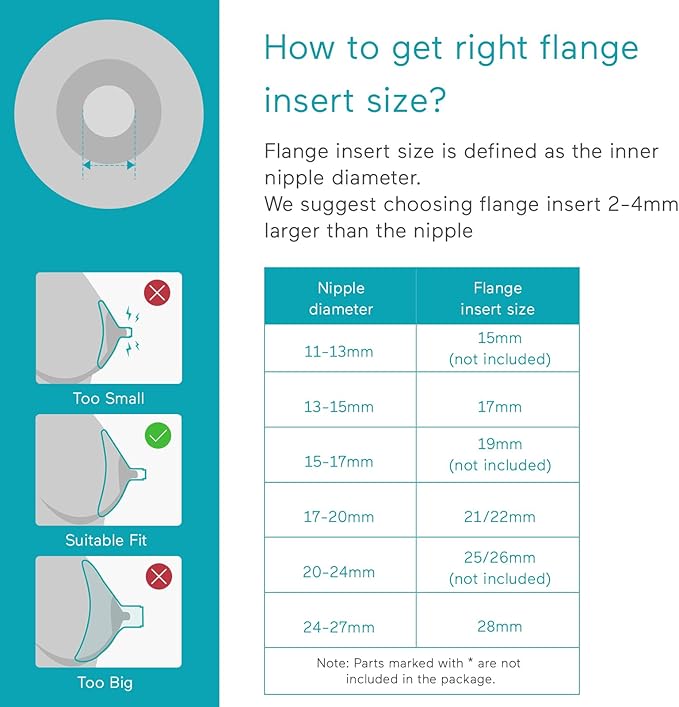 Paruu P10 Flange Insert 21mm, Original Breast Pump Parts, Wearable Breast Pump Replacement Accessories, 2 Pack