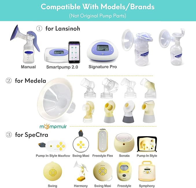 Replace Flanges 2-Pack of 19mm Breast Shields Compatible with Lansinoh, Medela, Spectra Breast Pumps, Pump Parts for Medela Breast Shields Personalfit Flex, Lansinoh Flange Accessories, Spectra Flange