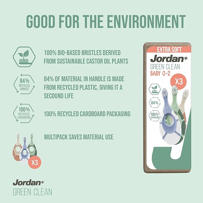 Jordan* ® | Step 1 Green Clean Toddler Toothbrush | Pack 3 Units