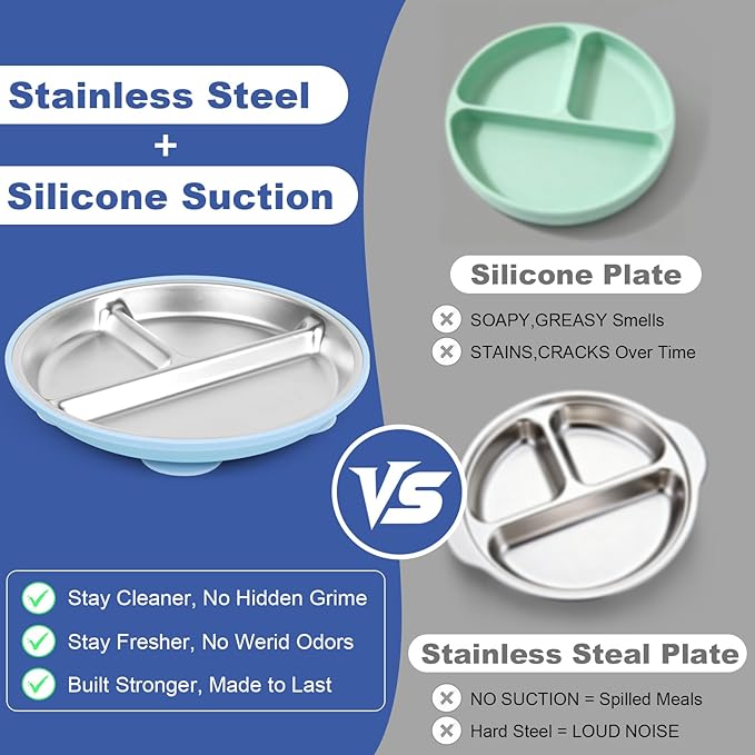 Stainless Steel Kids Plates And Bowls with Suction, Divided Baby Plate And Kid Bowl With Removable, Silicone Baby Plate Feeding Set, Non Toxic & BPA Free (Blue)